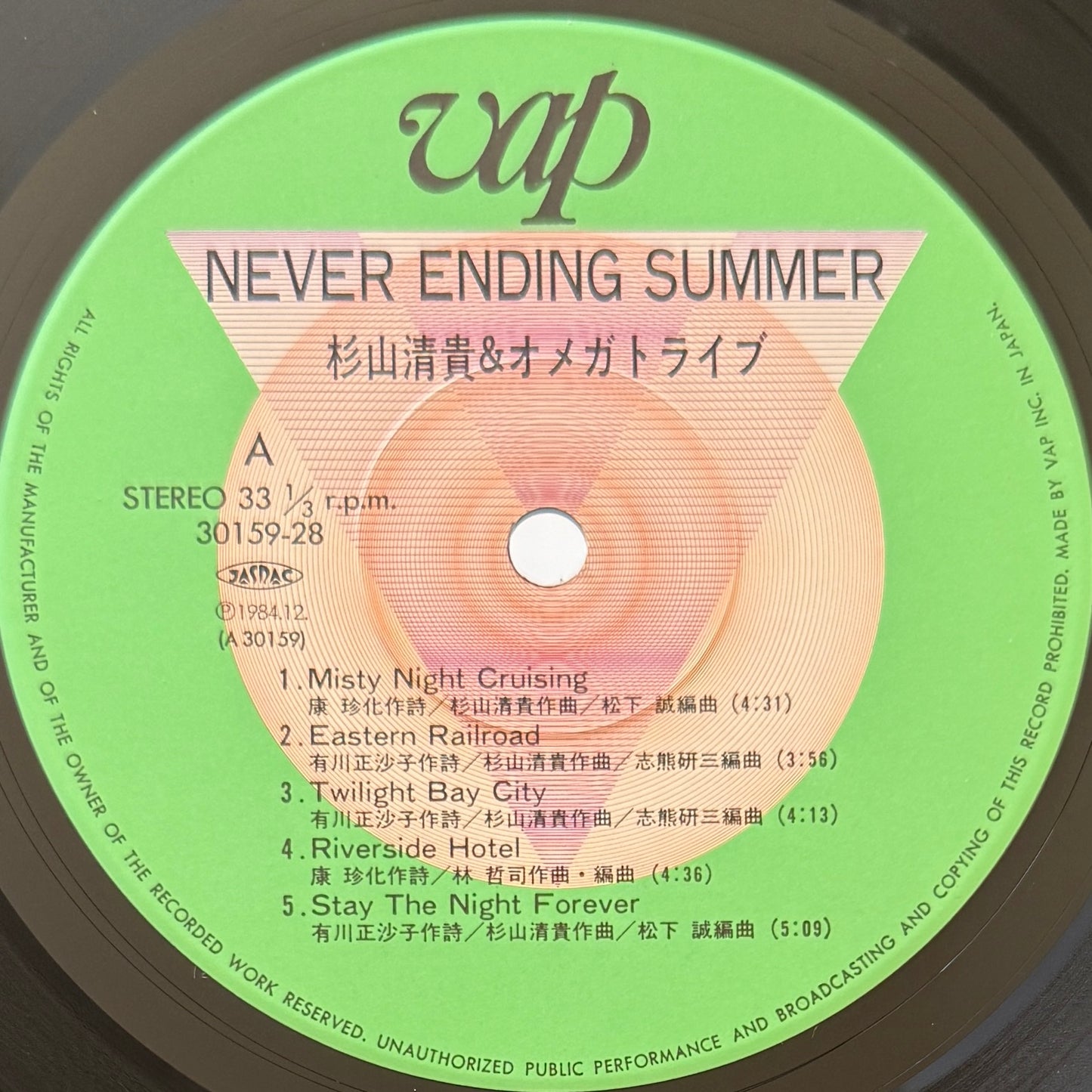 S.Kiyotaka & Omega Tribe - Never Ending Summer (Original Press)