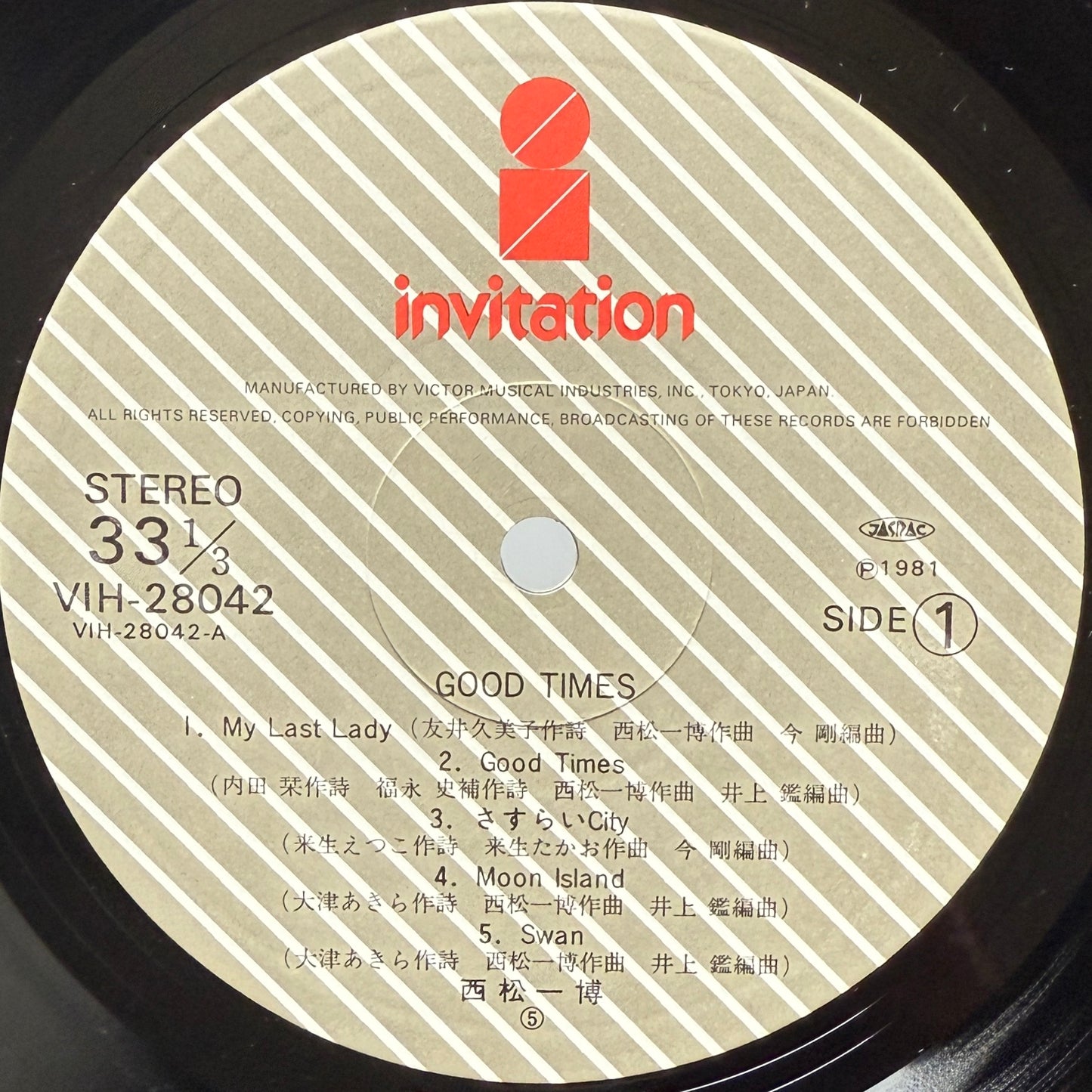 Kazuhiro Nishimatsu - Good Times (Originsl Press)
