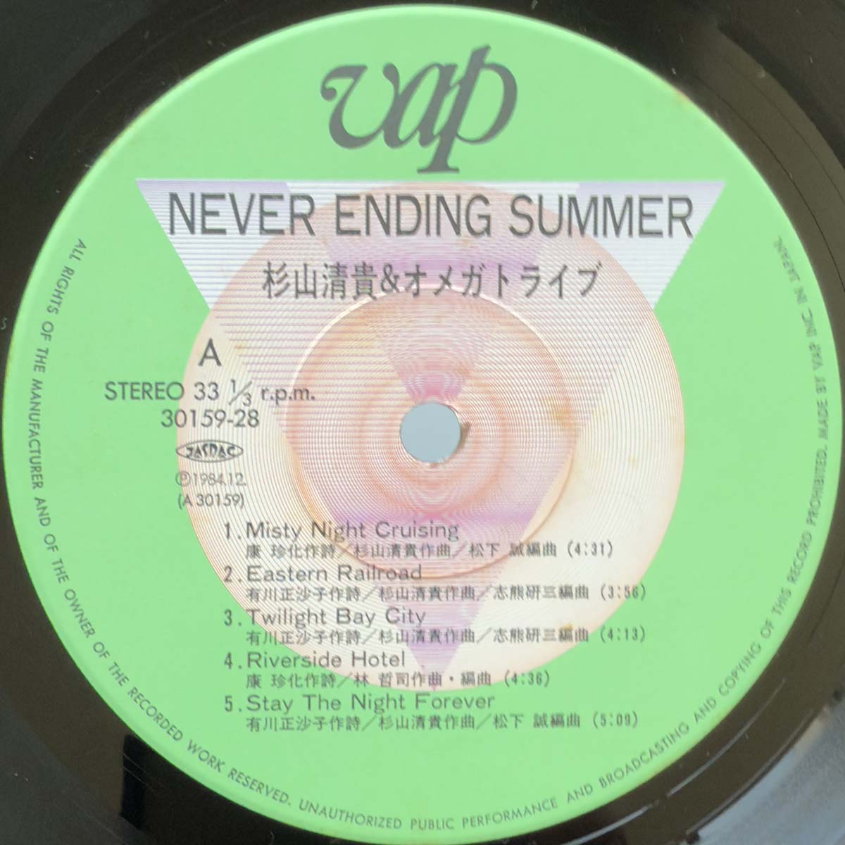S. Kiyotaka & Omega Tribe - Never Ending Summer [1984 Japan Original] (LP) Vinyl_3