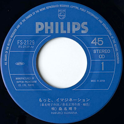 Haruko Kuwana - もっとimagination [1978 Japan Original] (7)
